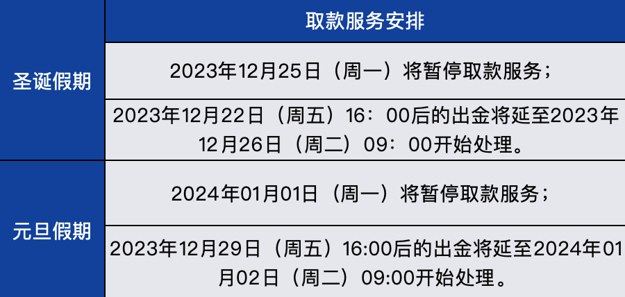 截屏2023-12-20 14.21.46.png