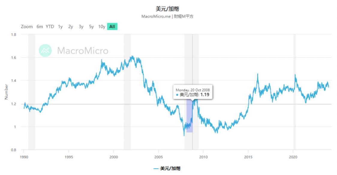 1703232227863150.png Screen Shot 2023-12-22 at 4.03.43 PM.png