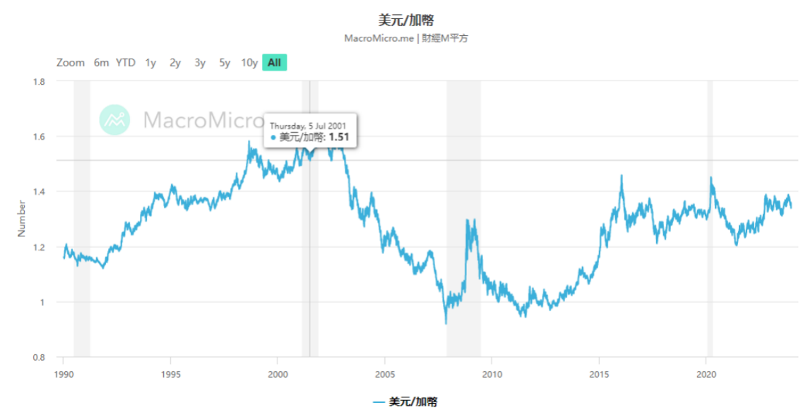 1703231944152124.png Screen Shot 2023-12-22 at 3.59.00 PM.png