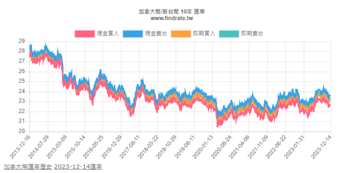 1703231882948112.png Screen Shot 2023-12-22 at 3.57.58 PM.png