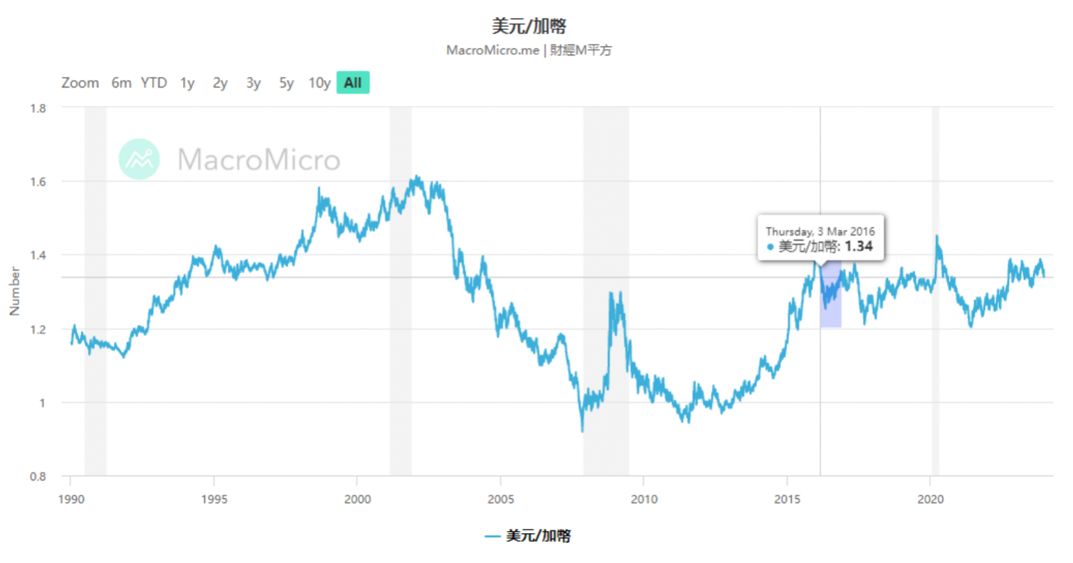 1703232538936387.png Screen Shot 2023-12-22 at 4.08.54 PM.png