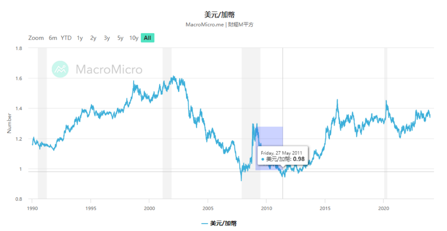 1703232361841387.png Screen Shot 2023-12-22 at 4.05.56 PM.png