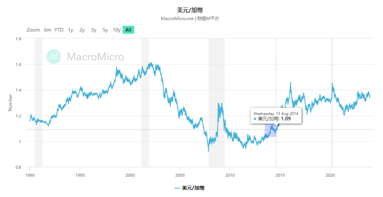 1703232450102583.png Screen Shot 2023-12-22 at 4.07.25 PM.png