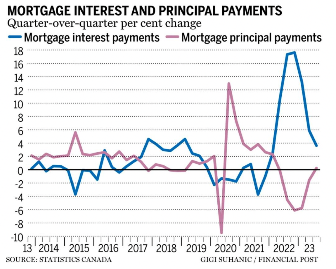 1703233090206570.png Screen Shot 2023-12-22 at 4.18.07 PM.png
