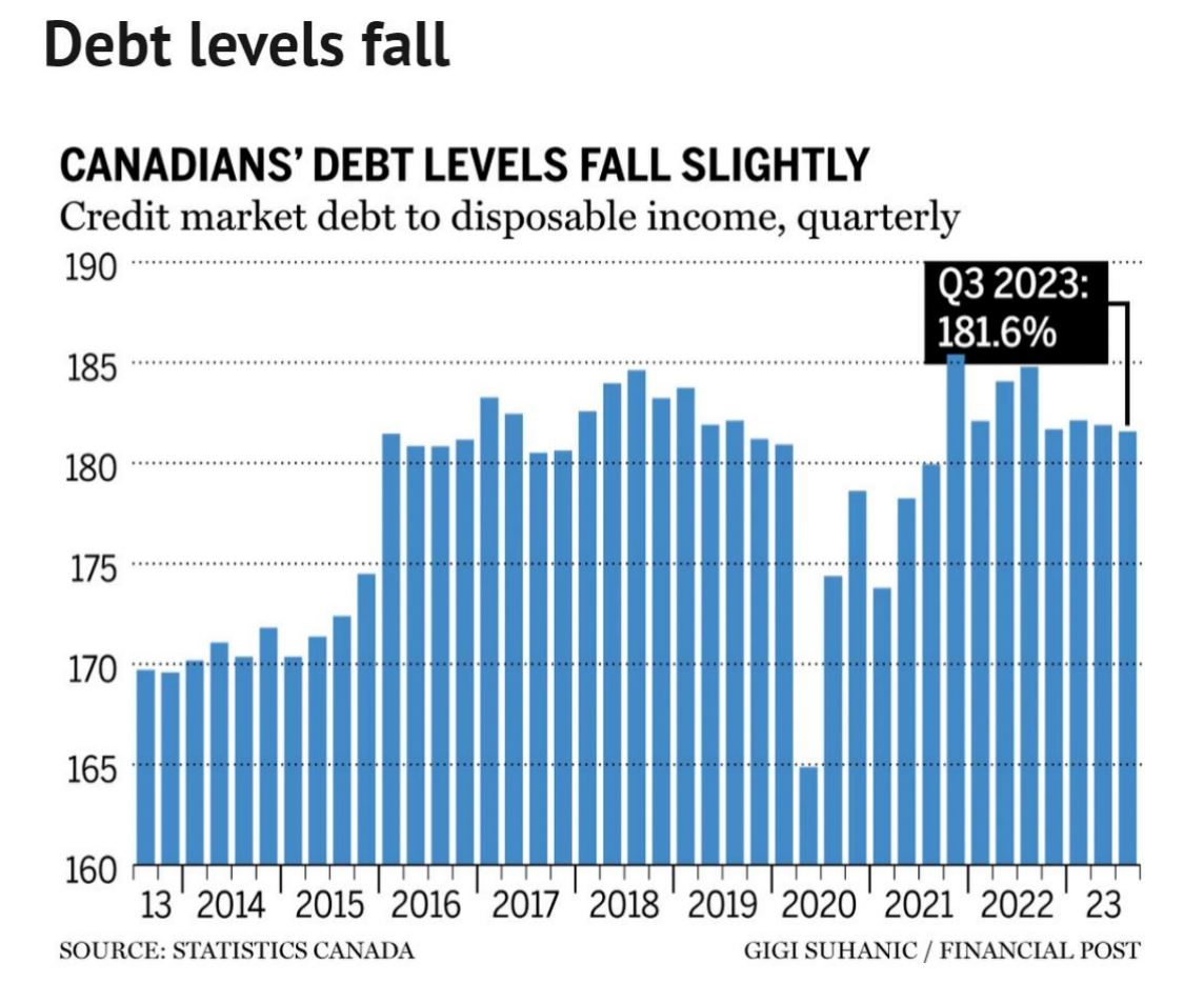 1703233173672082.png Screen Shot 2023-12-22 at 4.19.29 PM.png
