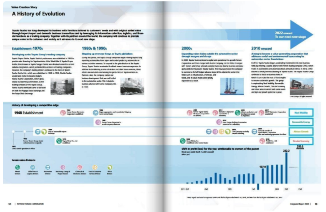 1703831942497300.png Screen Shot 2023-12-29 at 2.38.58 PM.png