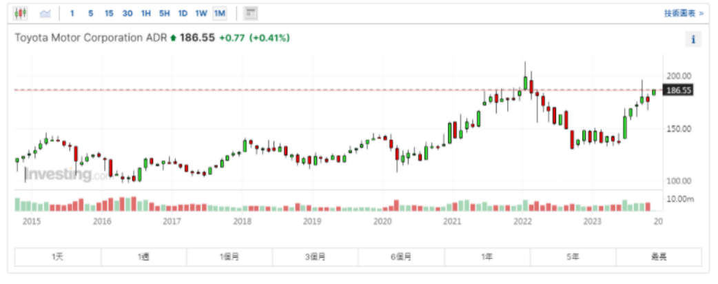 Screen Shot 2023-12-29 at 2.41.24 PM.png