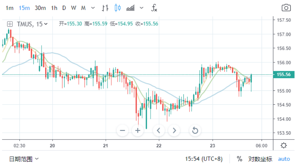 1703831893733551.png Screen Shot 2023-12-29 at 2.38.09 PM.png