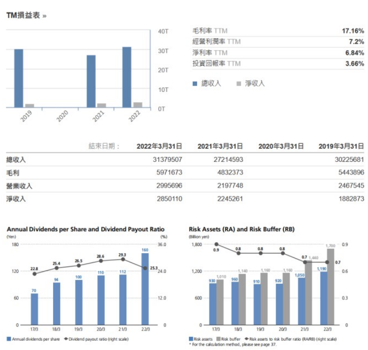 1703832007675842.png image.png