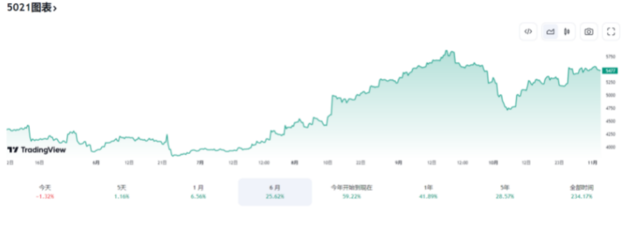 1703832141200444.png image.png