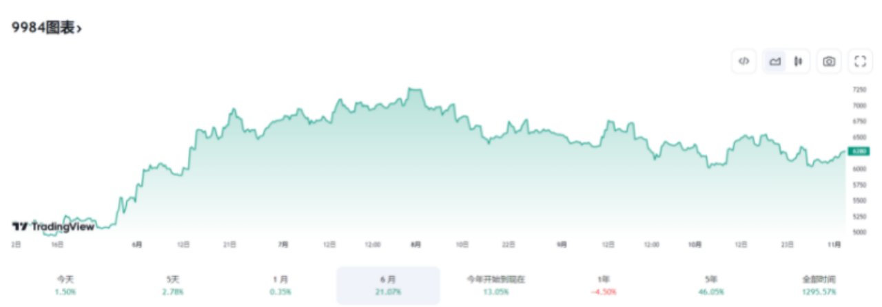 1703832357794323.png image.png