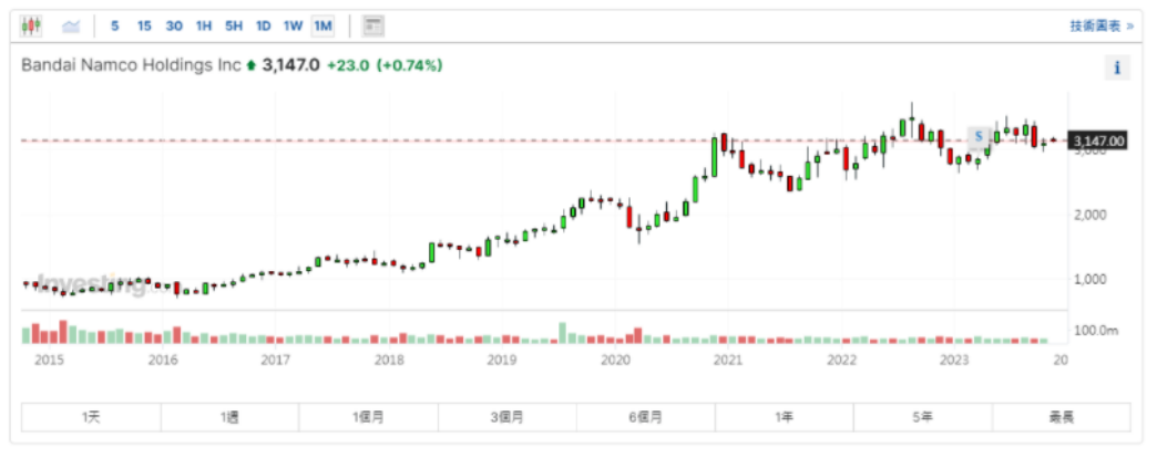 1703832711430150.png Screen Shot 2023-12-29 at 2.51.47 PM.png