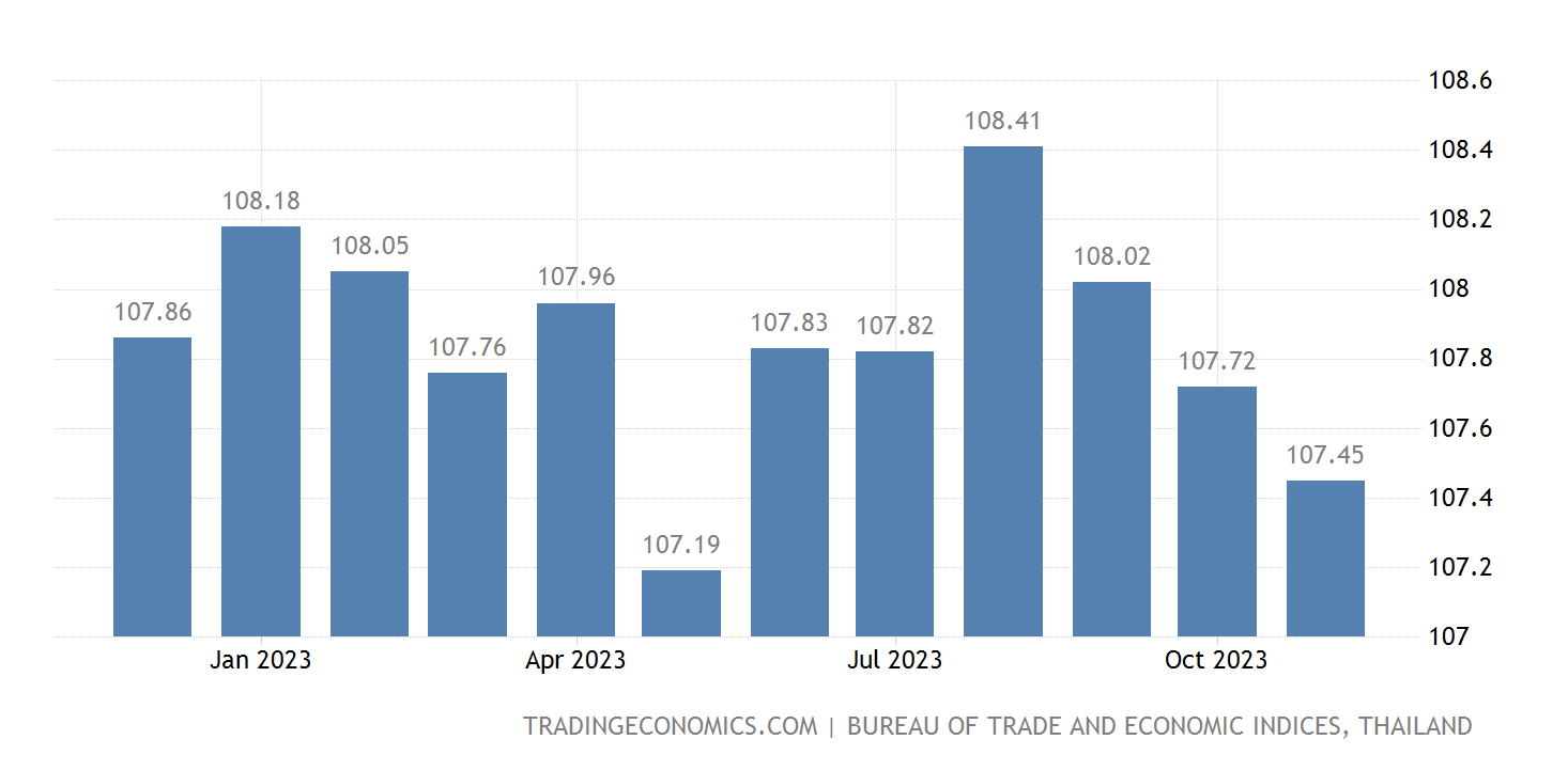 1704185619901658.png image.png