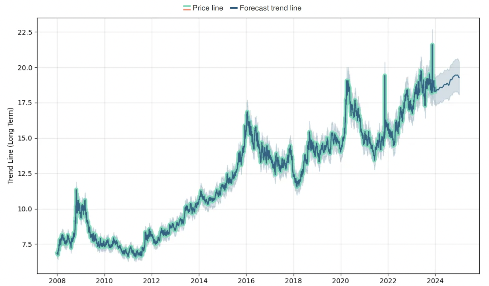 1704262531795534.png 南非蘭特2024走勢預測.png