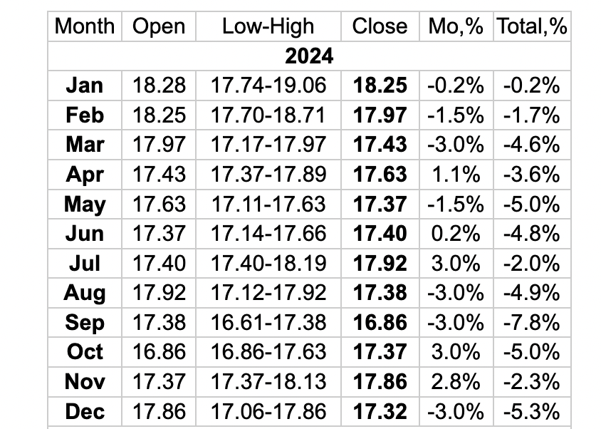 1704264822770749.png Screen Shot 2024-01-03 at 2.53.24 PM.png
