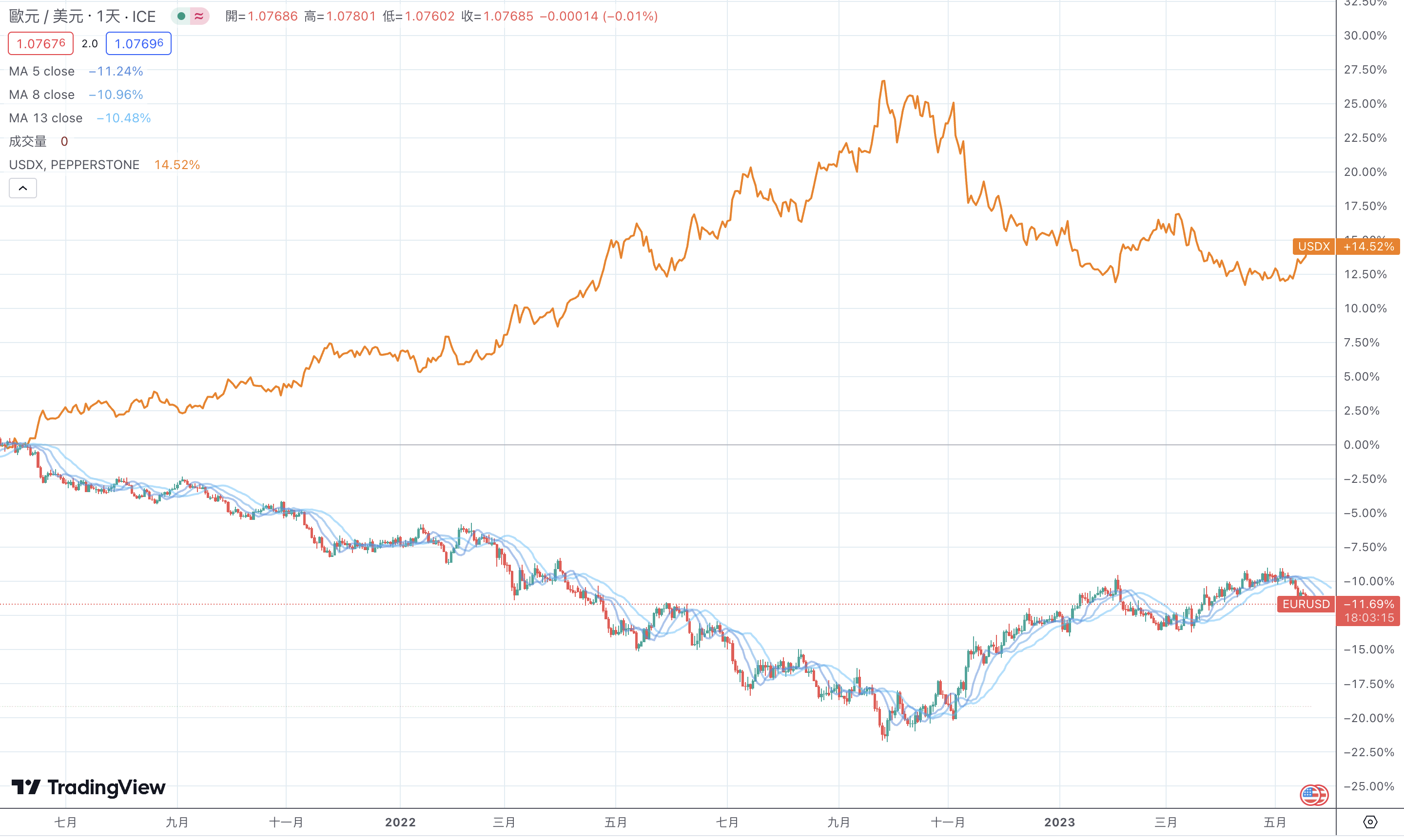 1684899125106486.png Screen Shot 2023-05-19 at 11.56.45 AM.png