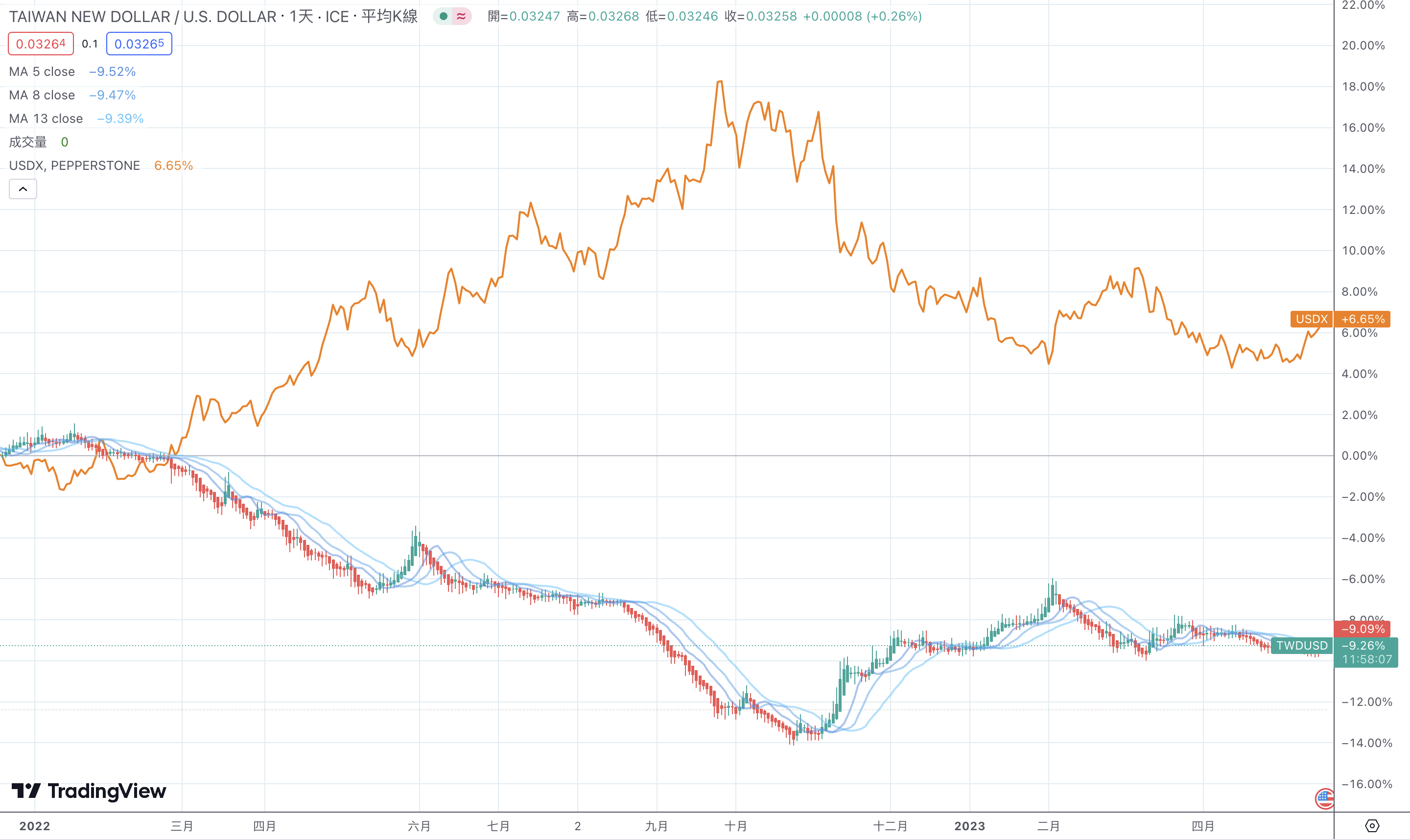 1684899788996318.png Screen Shot 2023-05-19 at 6.01.53 PM.png