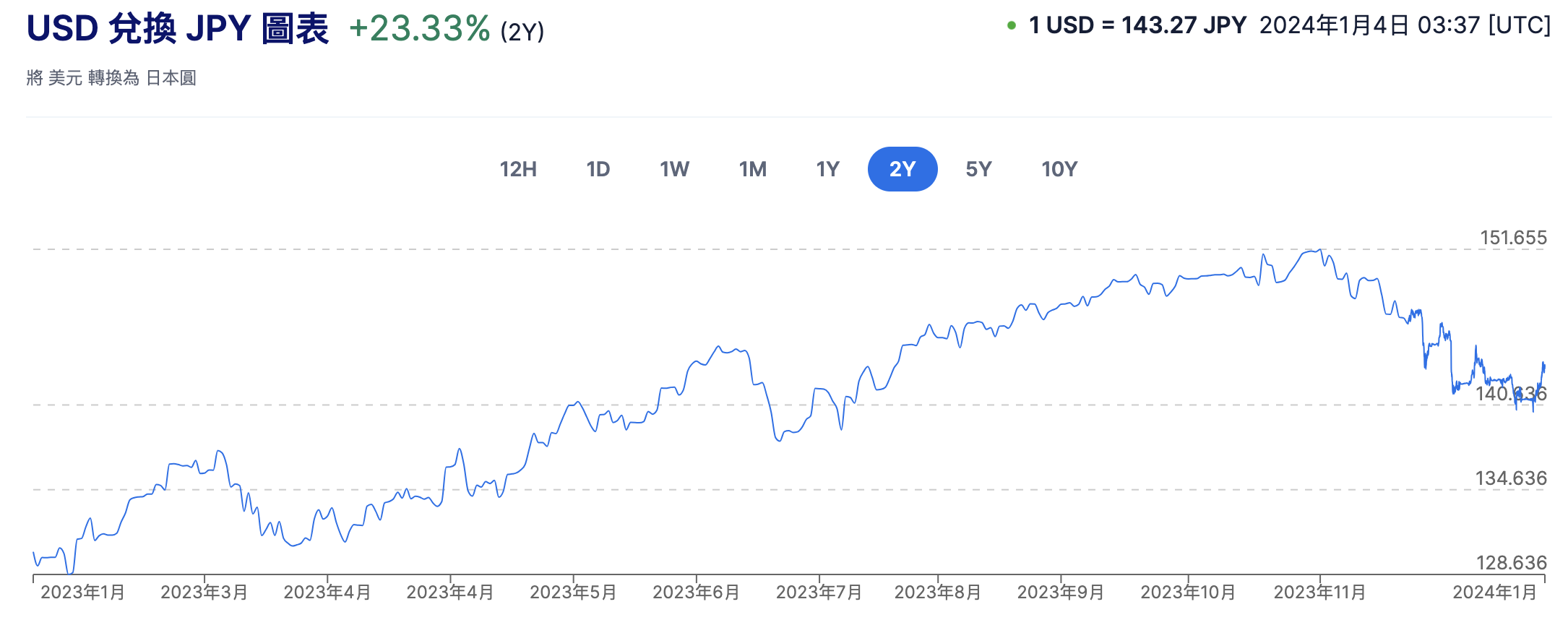 1704339504370936.png Screen Shot 2024-01-04 at 11.38.00 AM.png