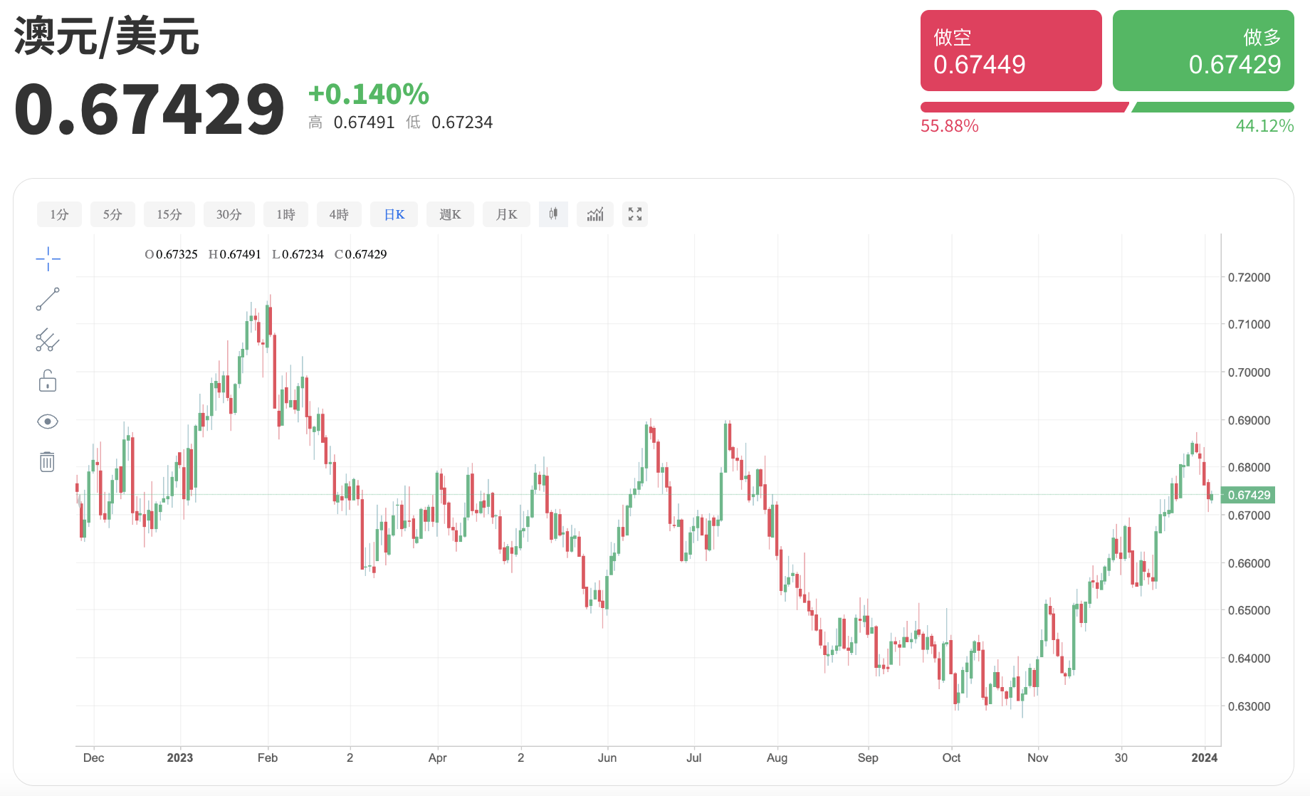 1704340172139036.png Screen Shot 2024-01-04 at 11.49.17 AM.png