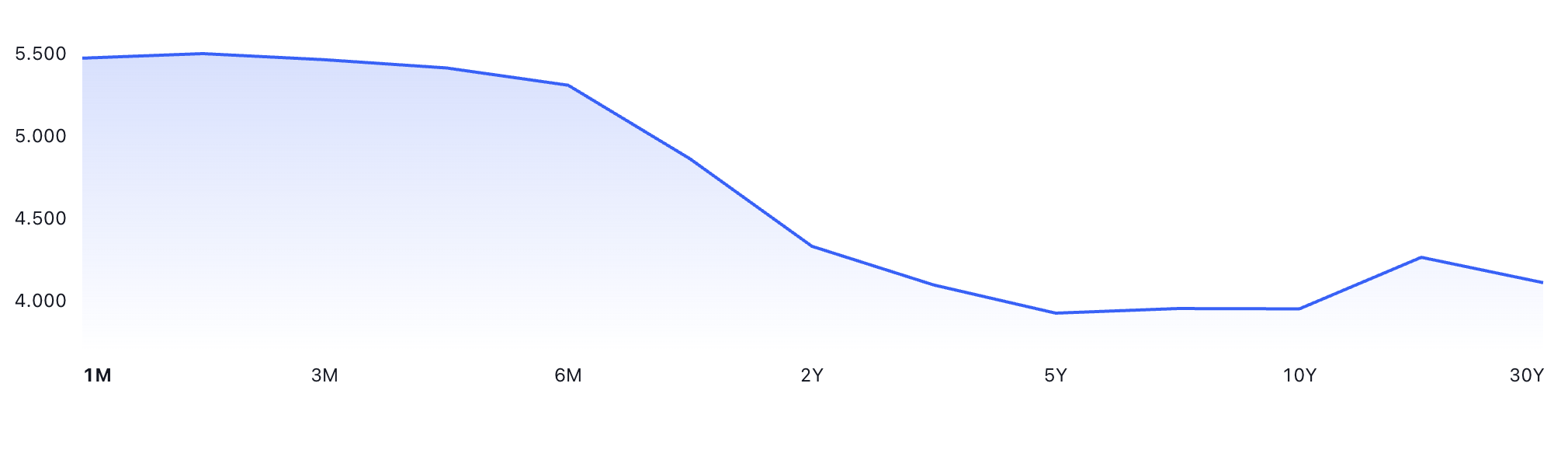 1704362641551850.png image.png