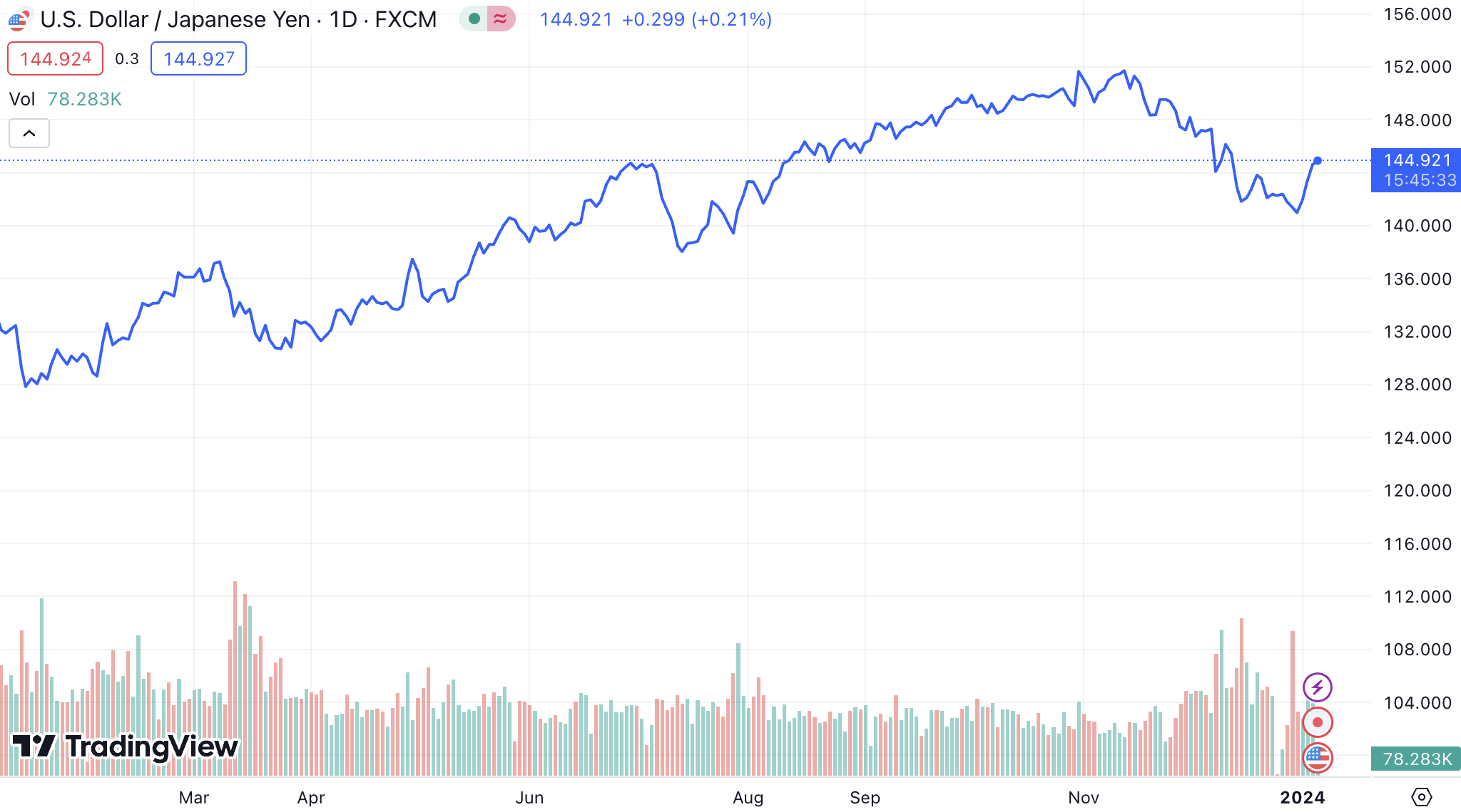 1704435277407280.png image.png