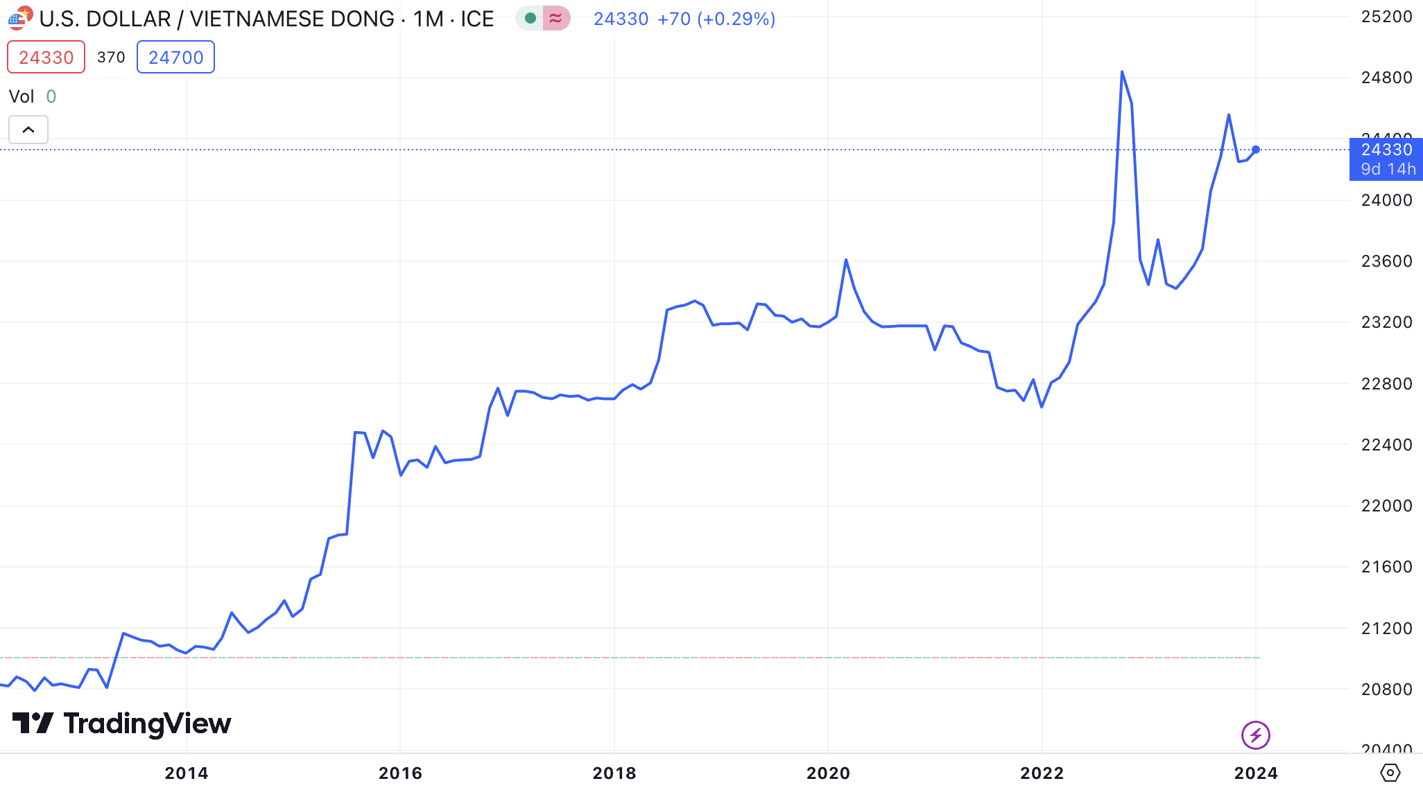 1705912953309387.png image.png