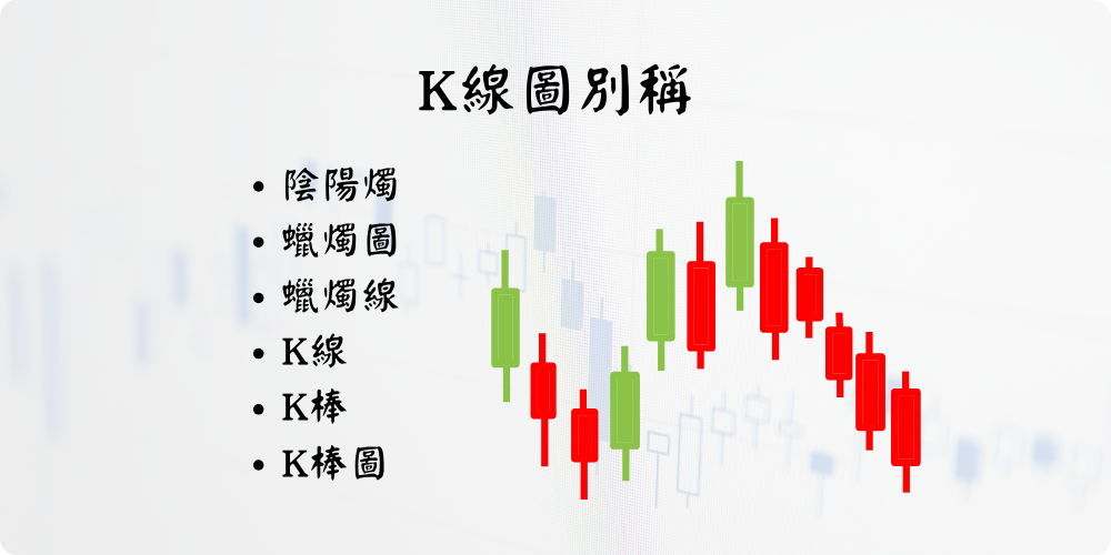 K線圖別稱 K線圖別稱