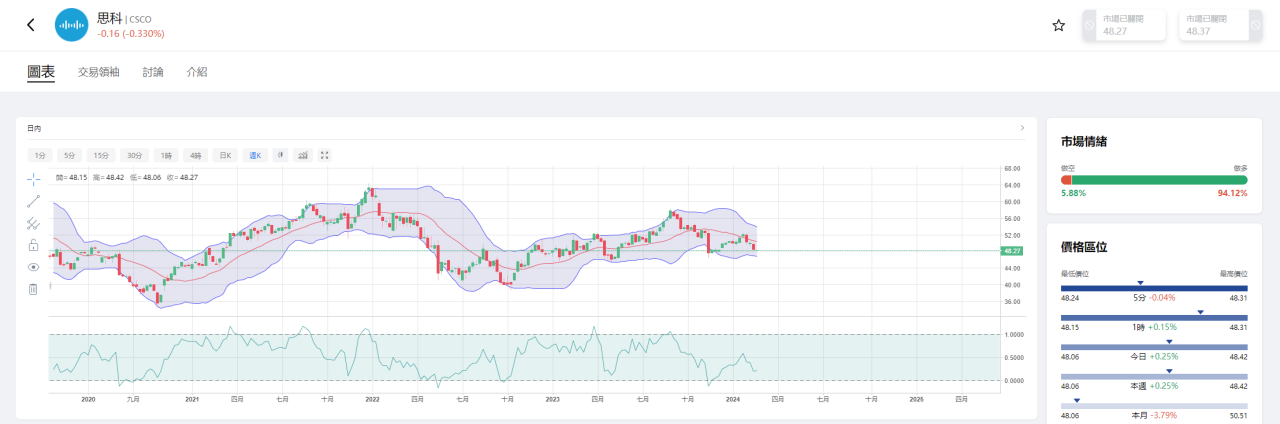 1708582685719493.png image.png