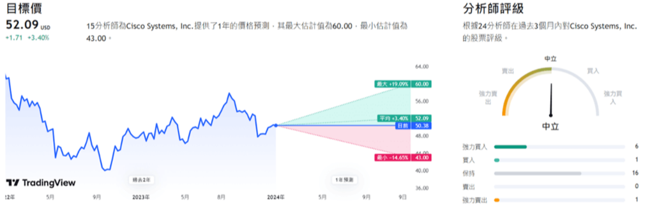 1708582946551519.png image.png