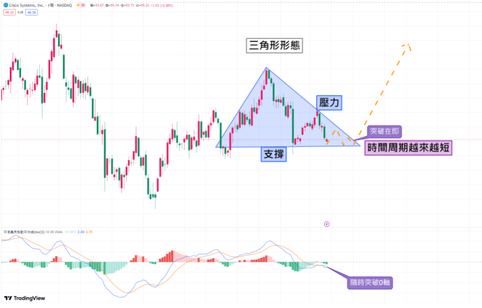 1708582989273452.png Screen Shot 2024-02-22 at 2.23.06 PM.png