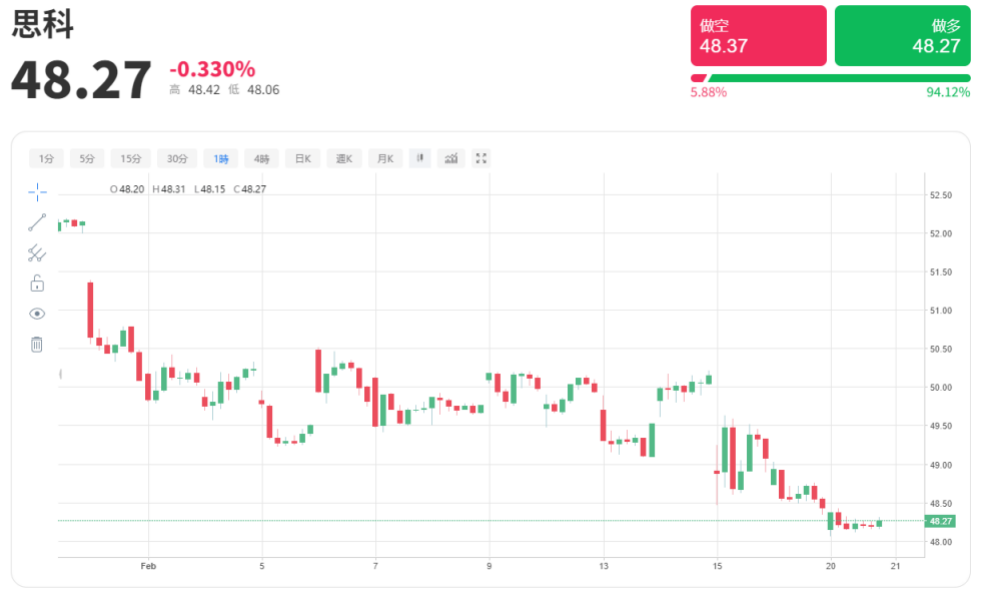 1708583155174022.png Screen Shot 2024-02-22 at 2.25.52 PM.png