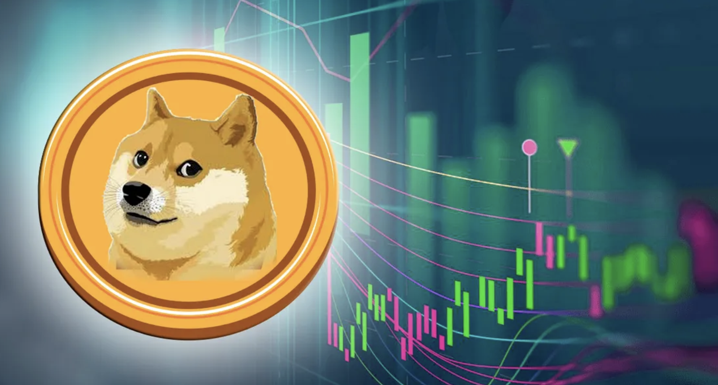 Kịch bản giá Dogecoin (DOGE) sau khi tăng 150%? - BeInCrypto Việt Nam