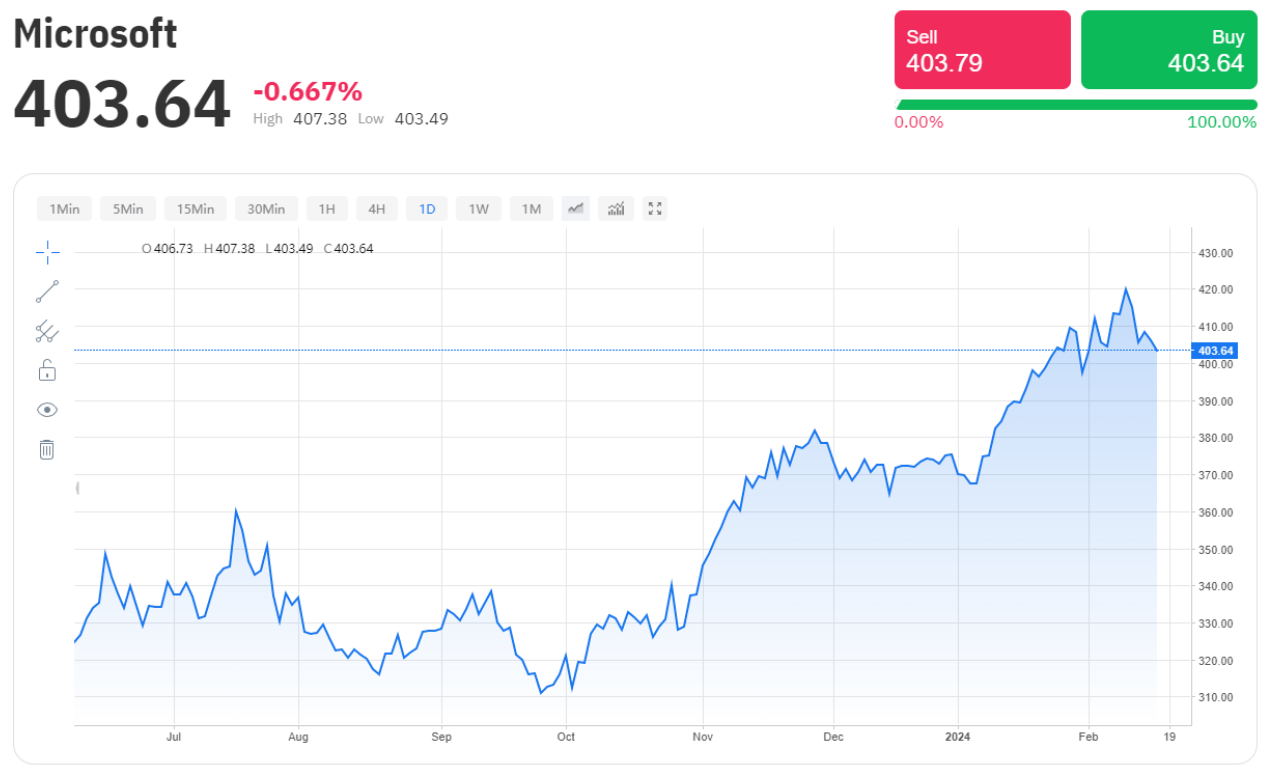 1708942592762544.png image.png