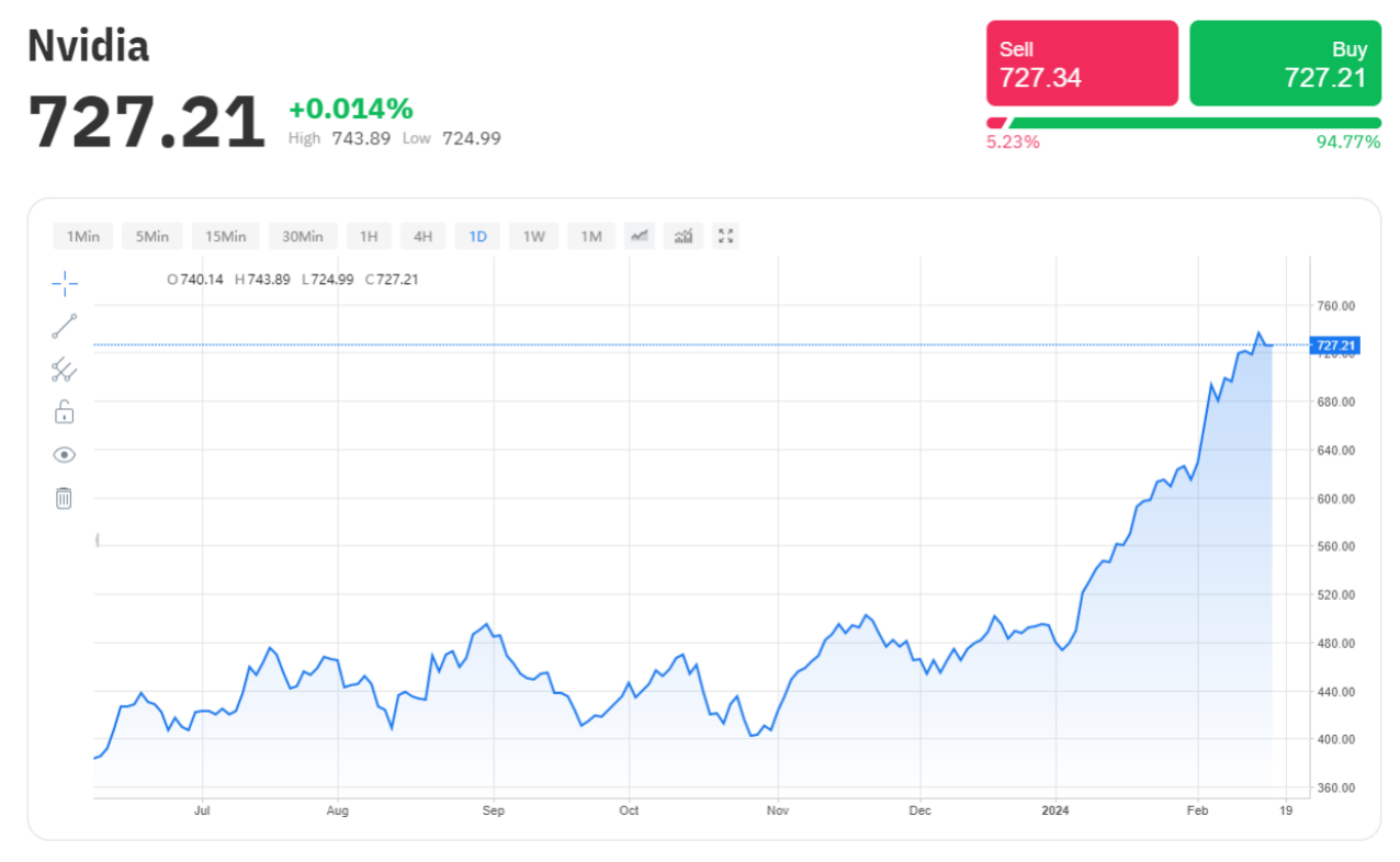 1708942621687427.png image.png