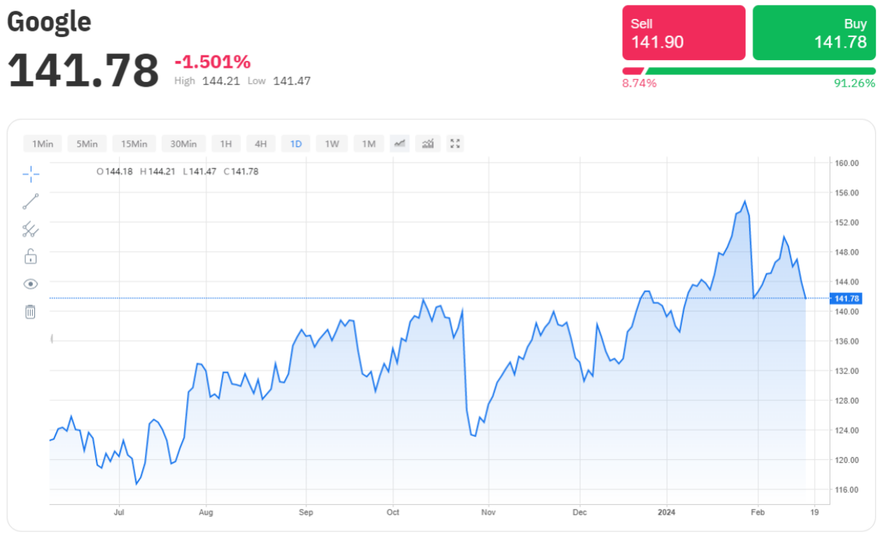 1708942536936628.png image.png