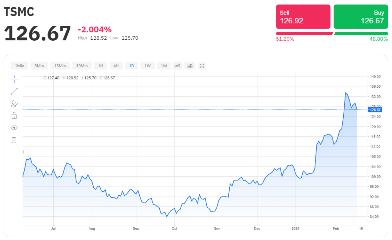 1708942792129596.png image.png