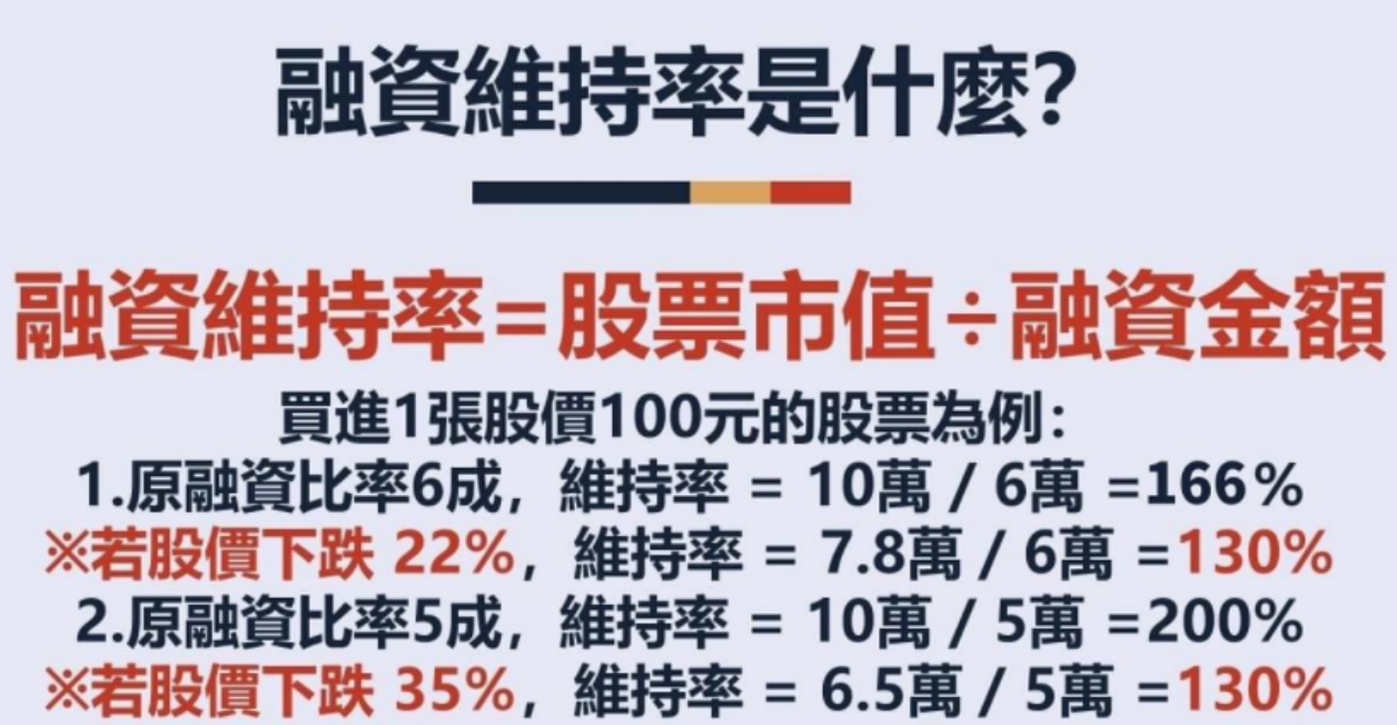 融資維持率 融資維持率