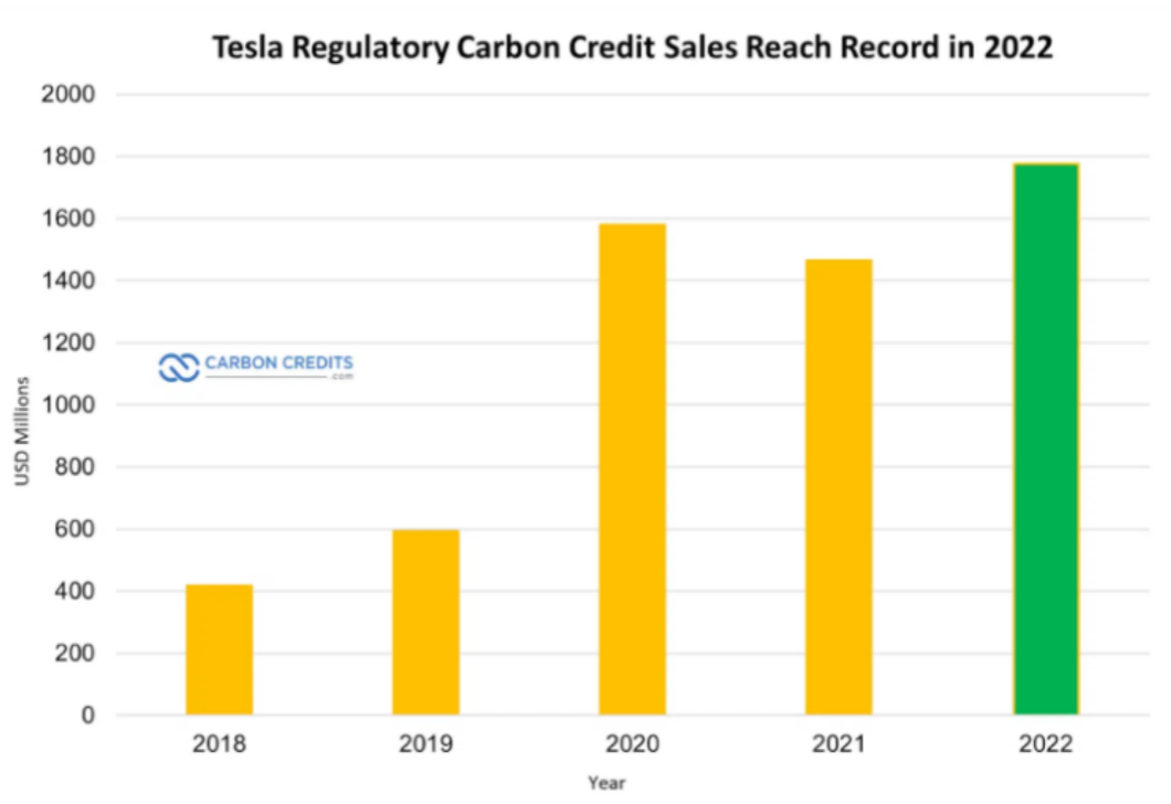 1711433470177399.png Screen Shot 2024-03-26 at 2.11.06 PM.png