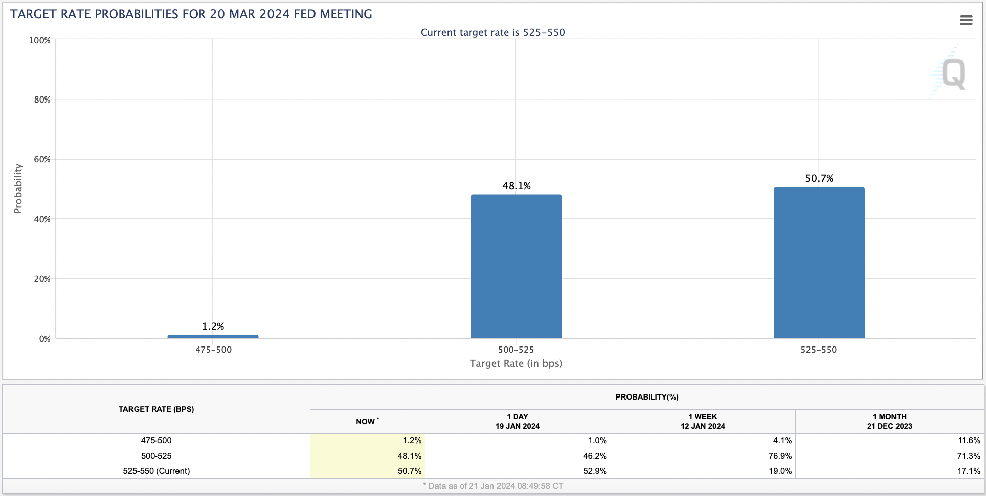 1705892605736221.png Screen Shot 2024-01-22 at 11.02.54 AM.png