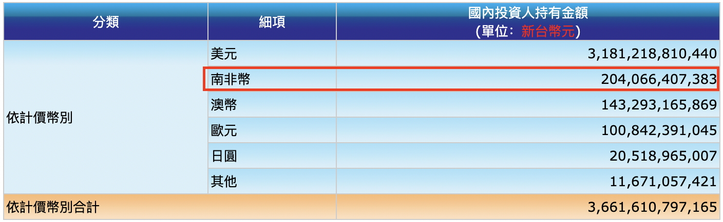 1700115560140505.png Screen Shot 2023-11-16 at 2.18.32 PM.png