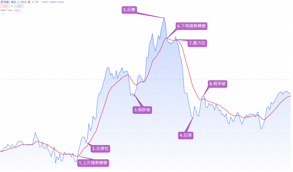 1713151436844308.png 截屏2024-04-15 上午11.23.52.png