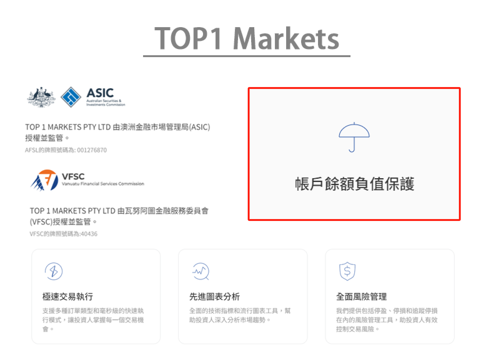 TOPONE Markets负余额保护机制 TOPONE Markets負餘額保護機制