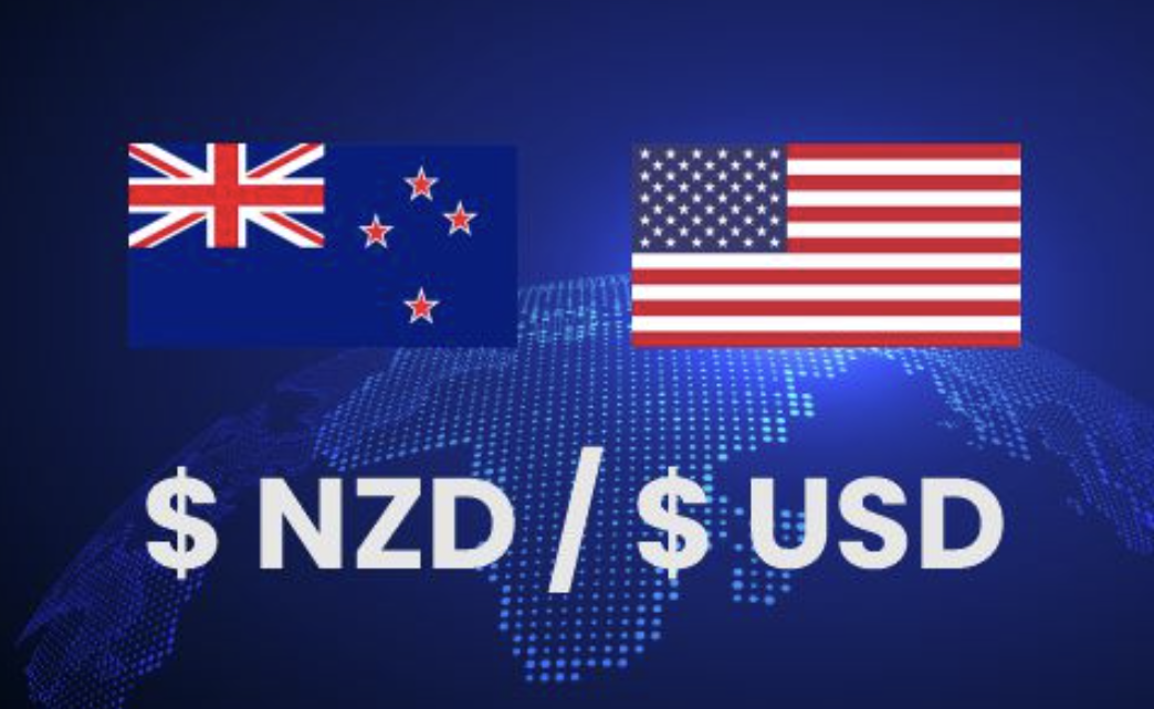 NZD:USD 2.png