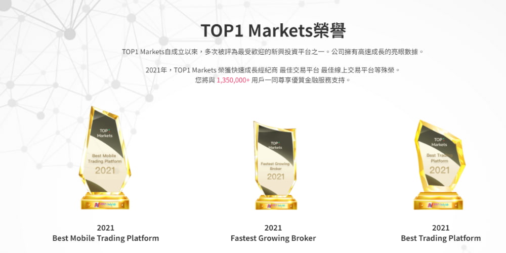 TOPONE Markets榮譽 TOPONE Markets榮譽