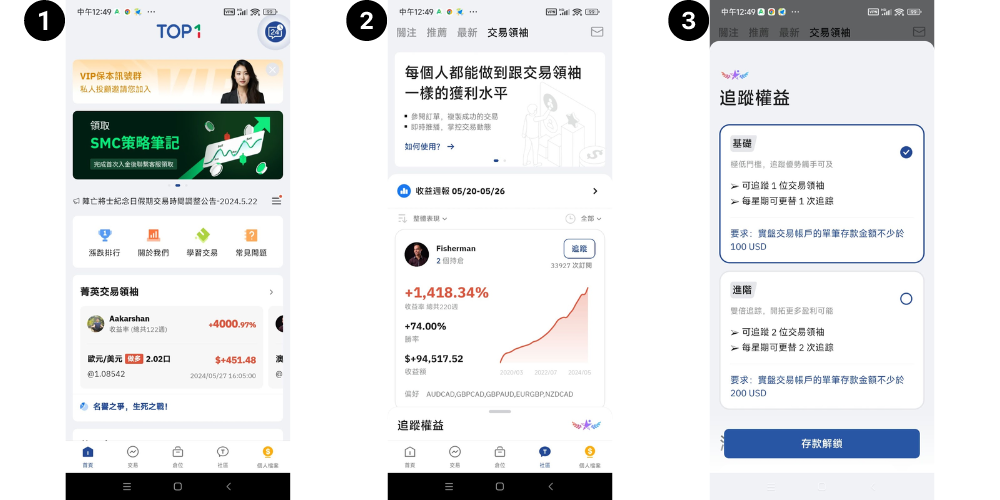 跟單交易步驟 跟單交易步驟