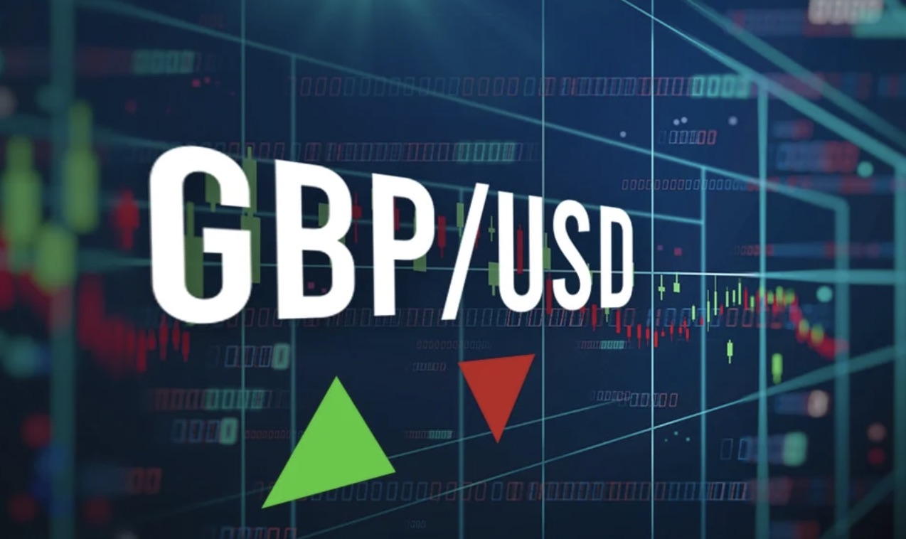 GBP:USD 2.jpeg