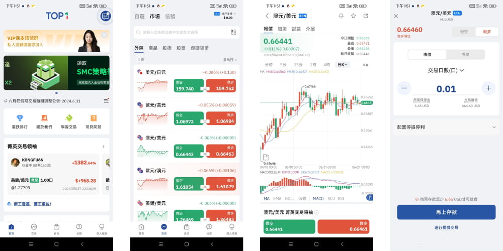 在TOPONE Markets購買澳幣的流程 在TOPONE Markets購買澳幣的流程