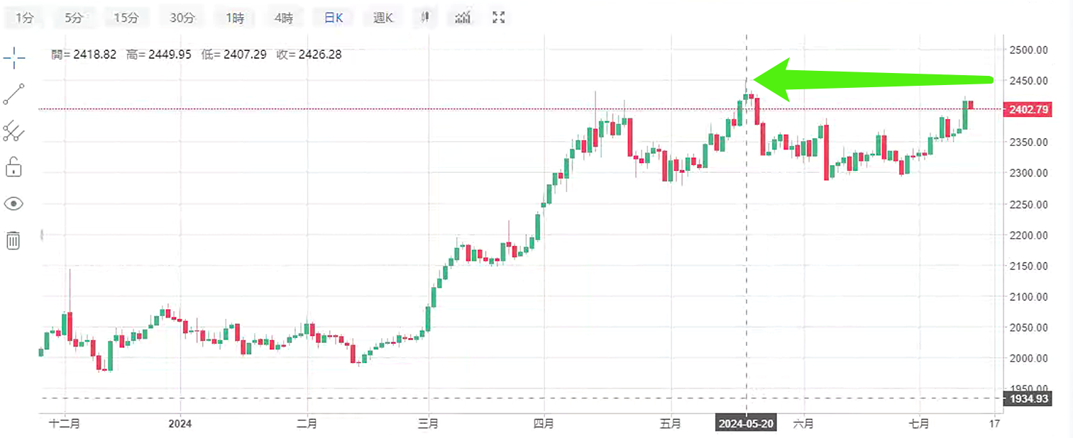 1720779212411488.png image_2024_07_12T10_10_18_899Z.png