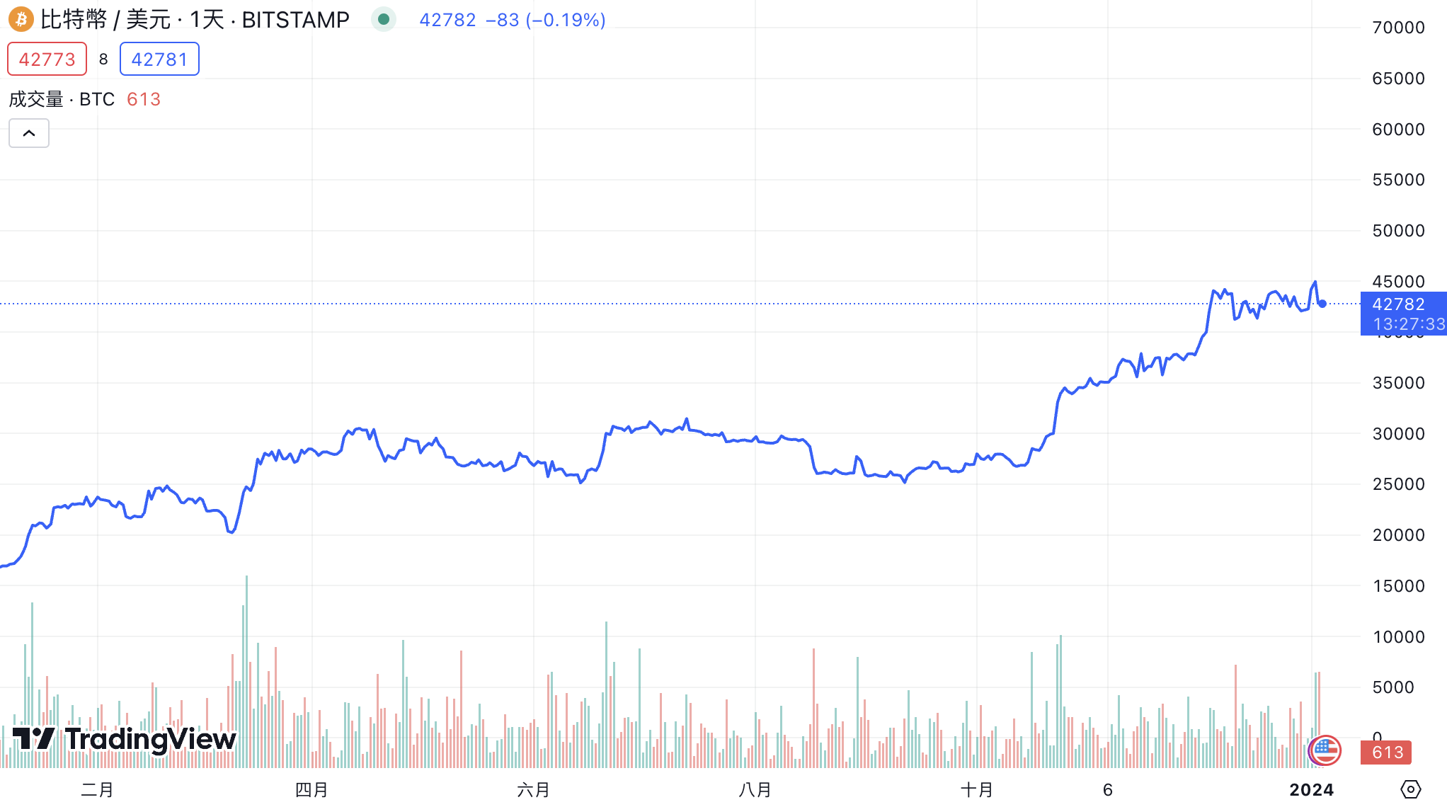 1704364356948716.png image.png