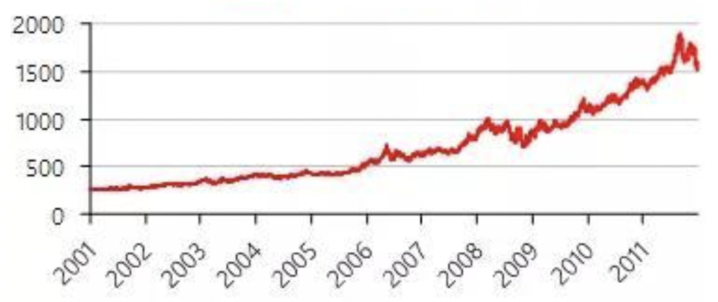 1684123209238486.png Picture4.png